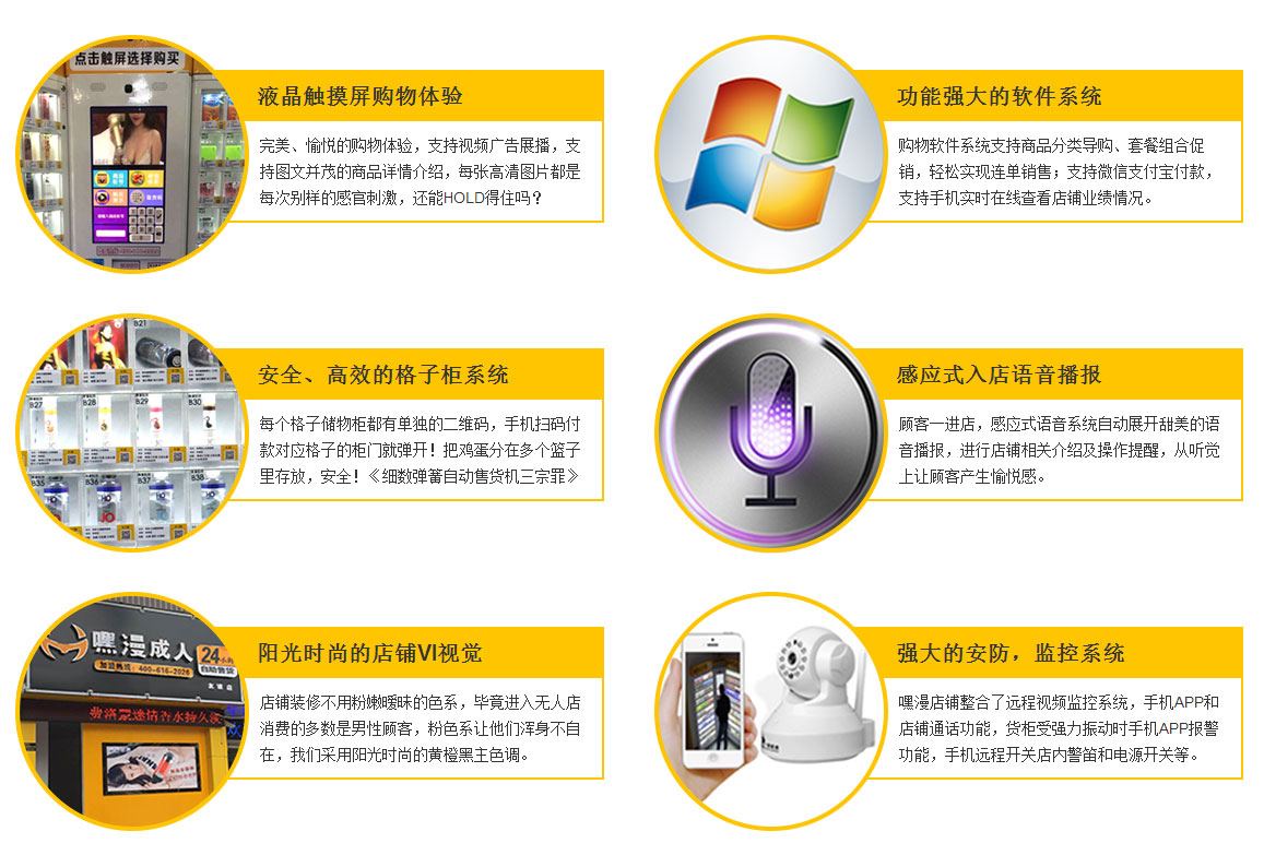 嘿漫自助售货店优势
