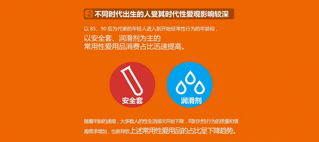从《2015中国性爱消费报告》预估2016走起