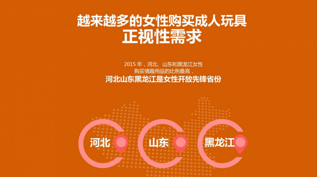 从《2015中国性爱消费报告》预估2016走起