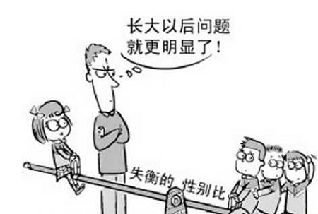  在中国社会观念中，男尊女卑的社会观念一直存在着。在生育方面，重男轻女导致现在的性别失衡。