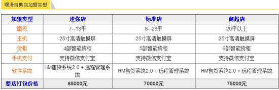 嘿漫成人是真的吗？
