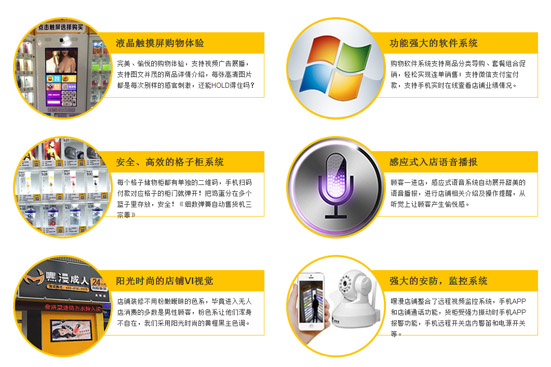 嘿漫成人24小时无人售货店 市场潜力巨大