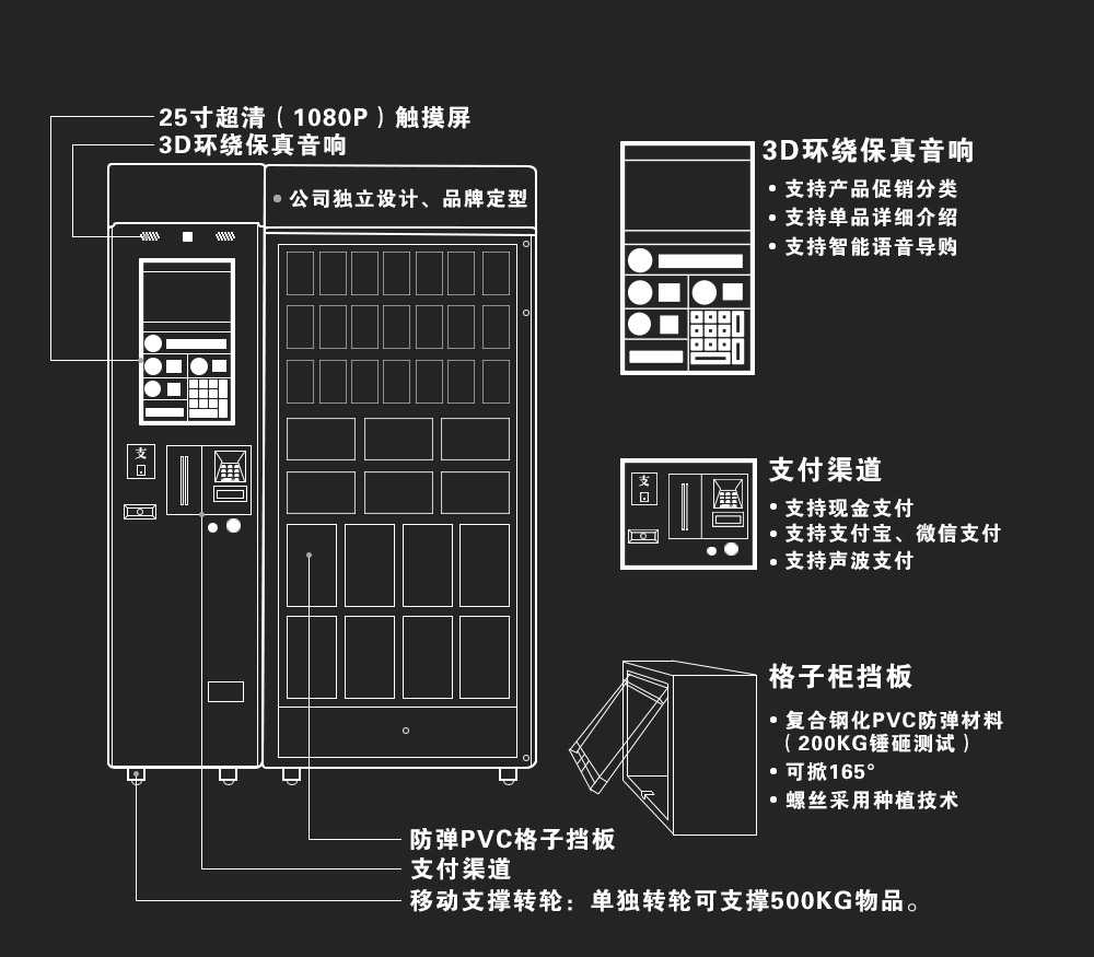嘿漫成人用品自动售货机,成人用品自助售货机好不好