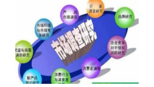 开成人用品店怎样去经营