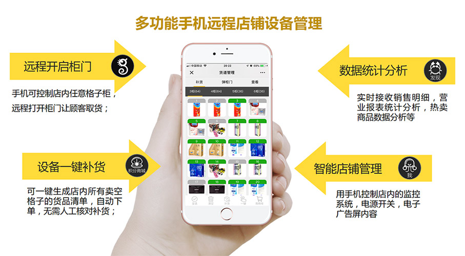 无人售货店手机远程管理
